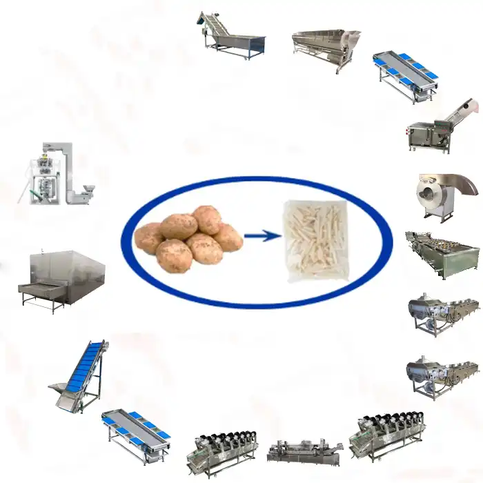 Full Automatic French Fries Processing Line