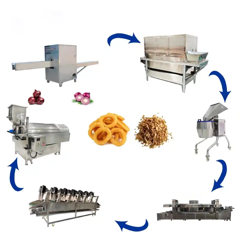 Fried Crispy Onion Production Line